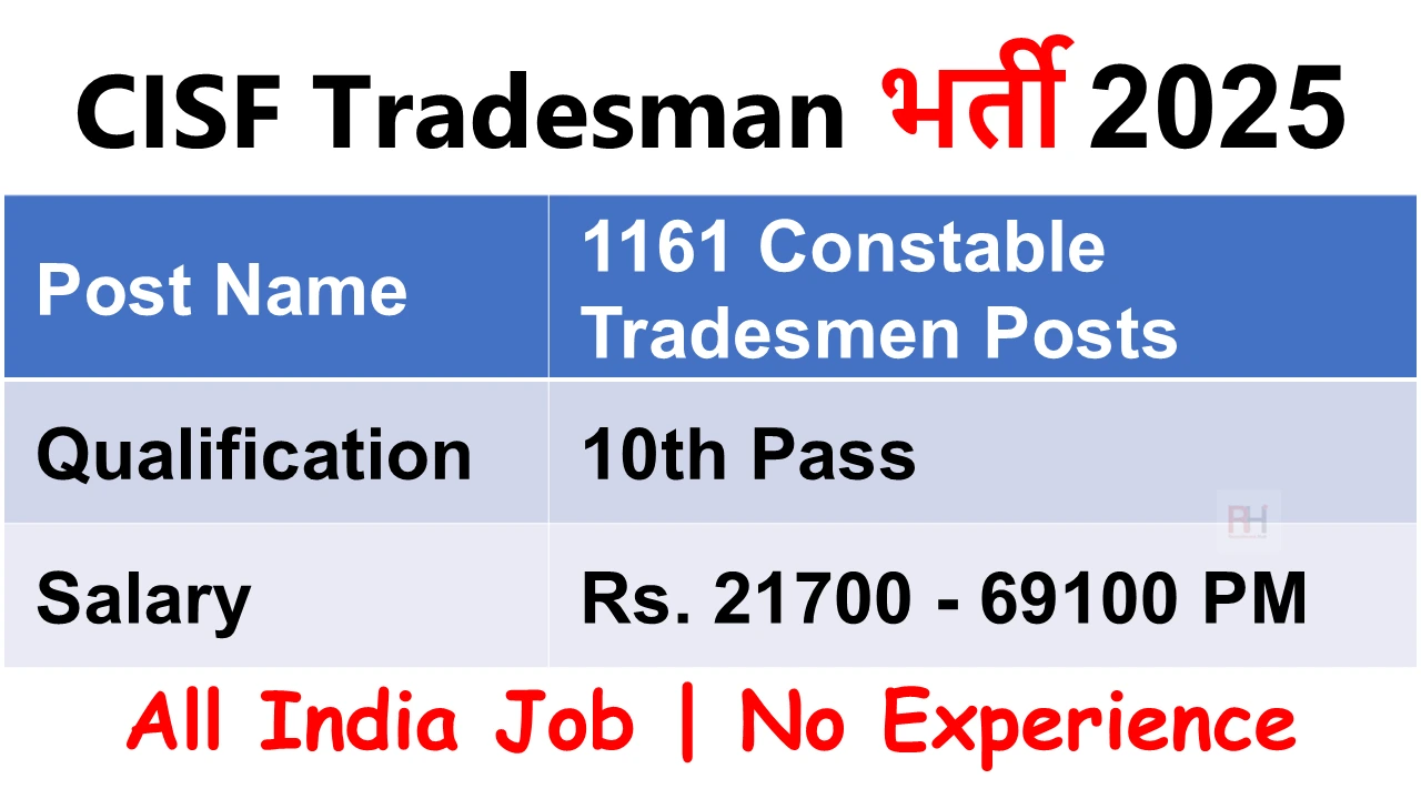 CISF Constable Tradesmen Recruitment 2025