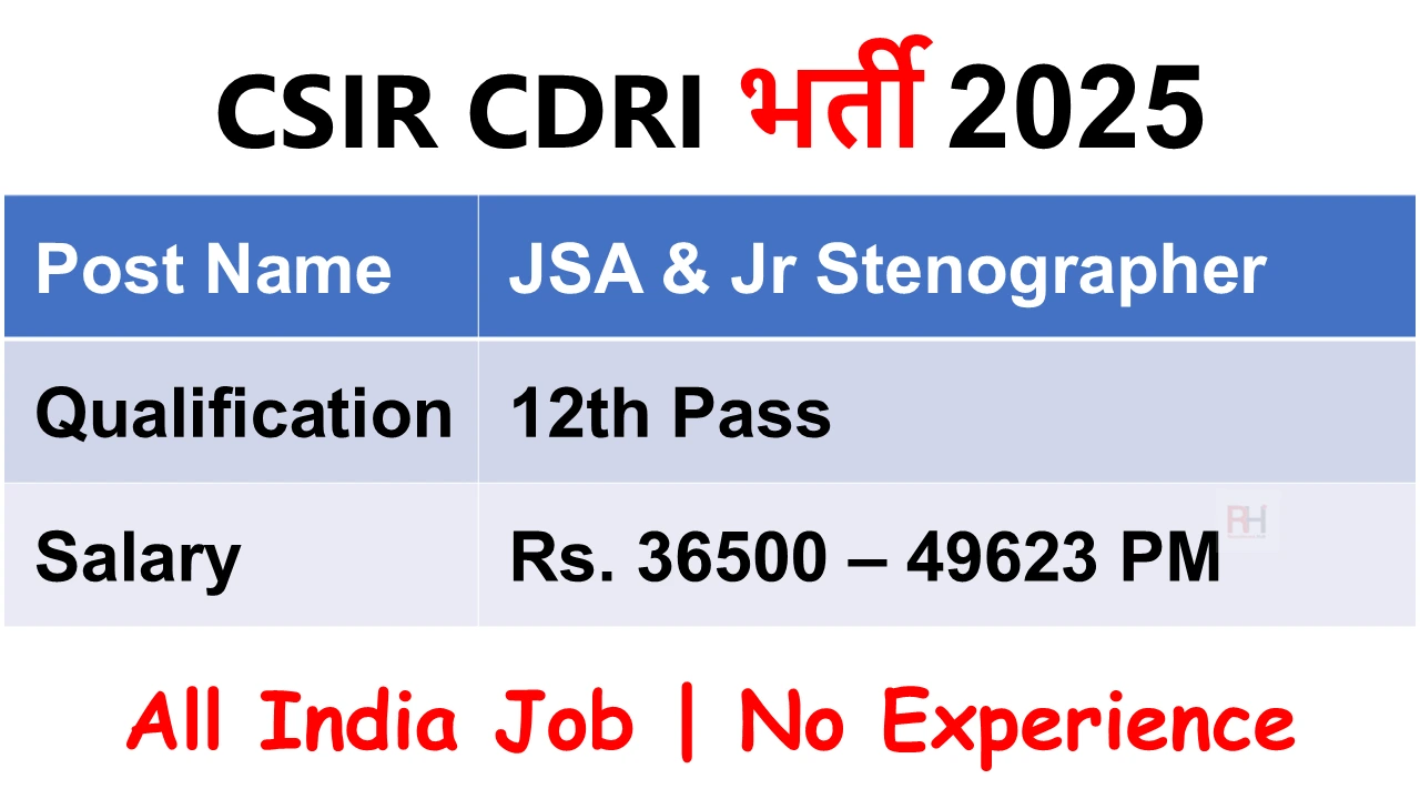 CSIR CDRI Recruitment 2025