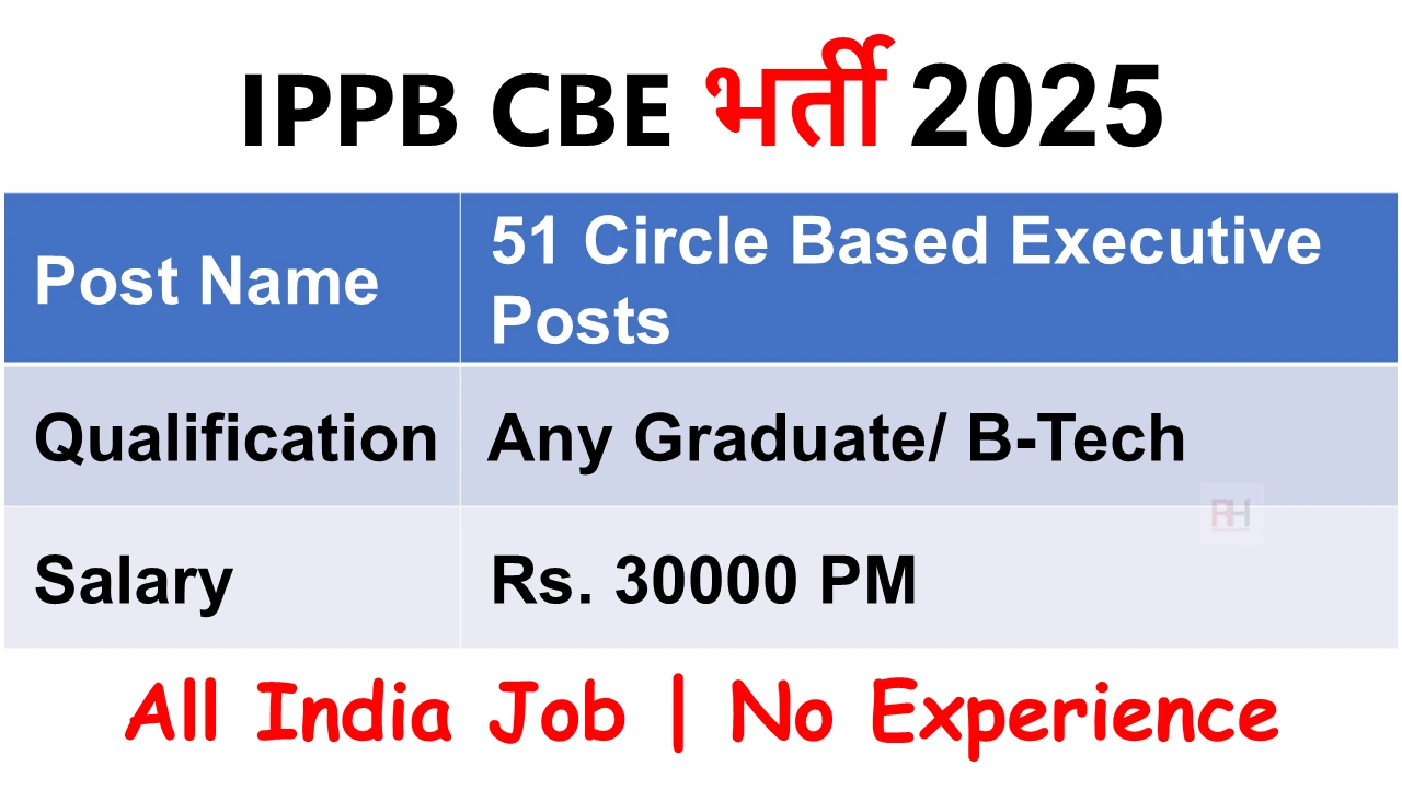 IPPB CBE Recruitment 2025