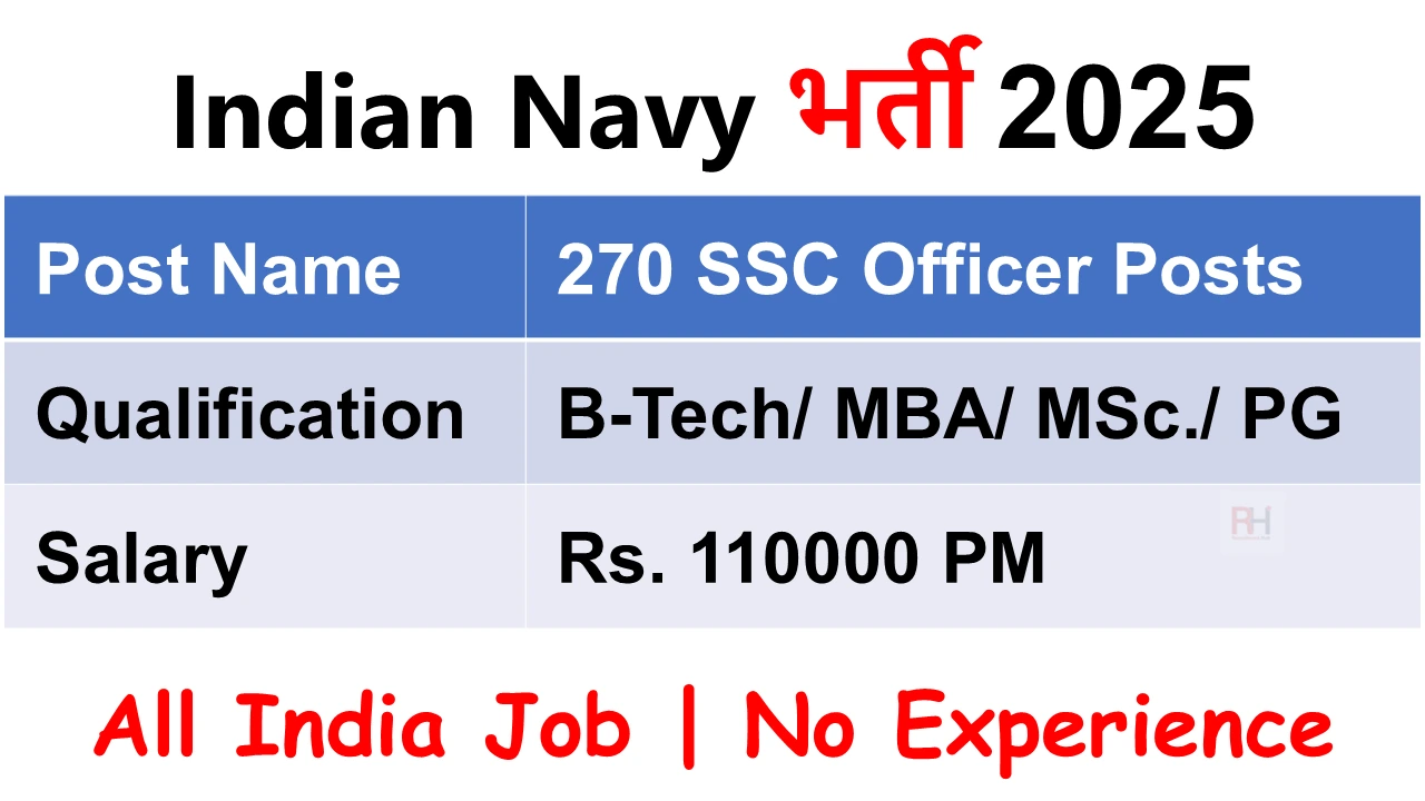 Indian Navy SSC Recruitment 2025