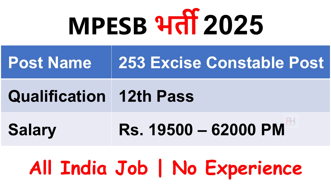 MPESB Excise Constable Recruitment 2025