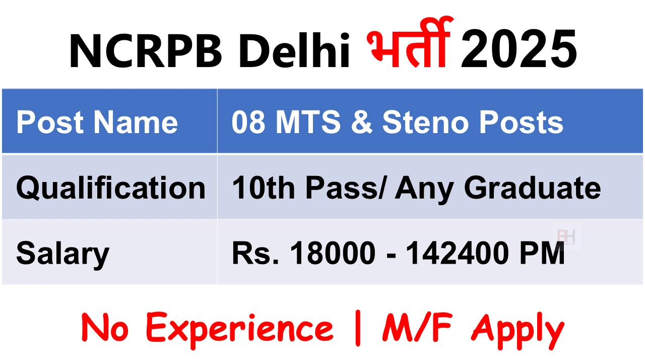 NCRPB Delhi Recruitment 2025