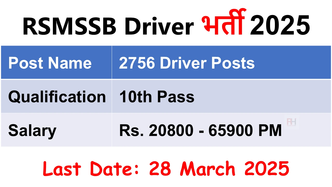 RSMSSB Driver Recruitment 2025