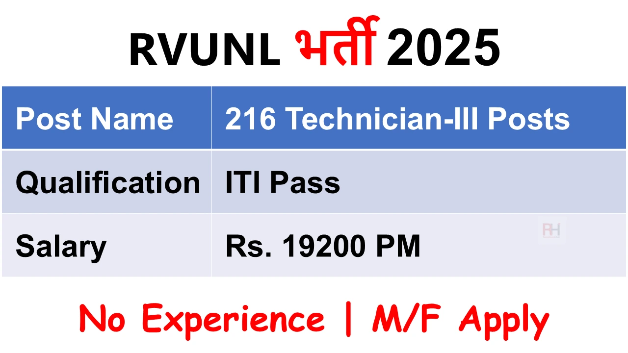 RVUNL Technician Recruitment 2025