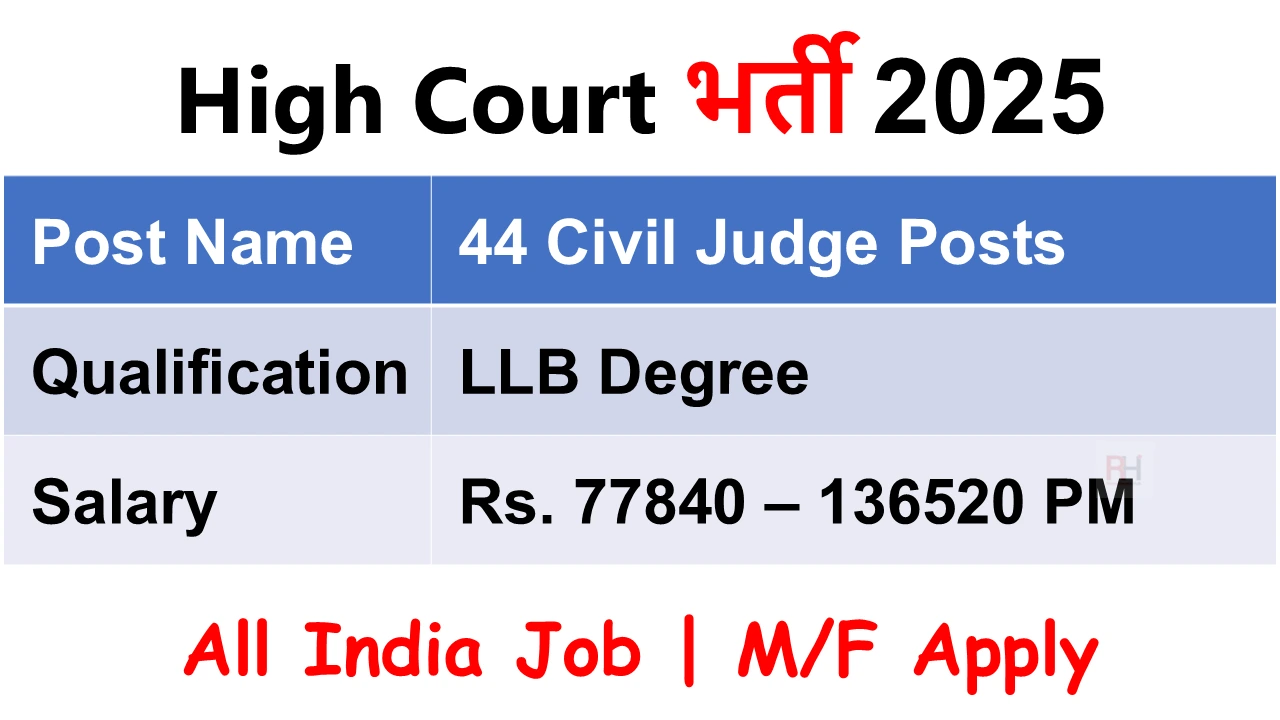 Rajasthan High Court Civil Judge Recruitment 2025