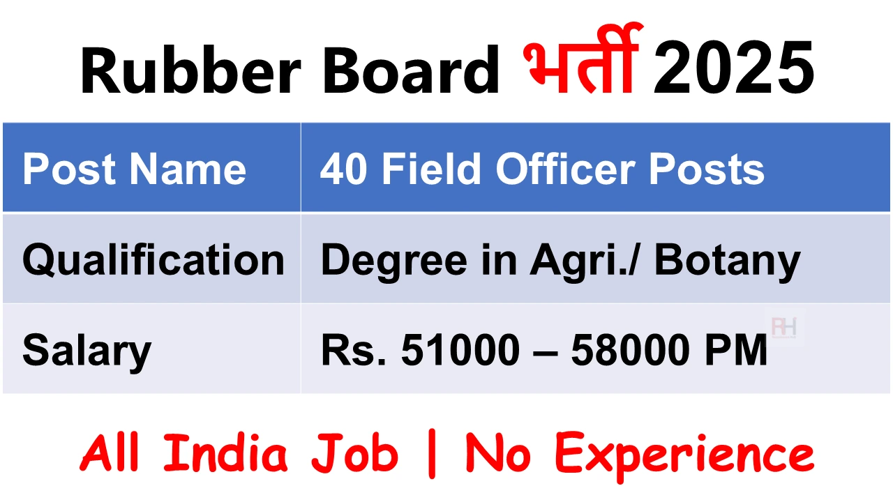 Rubber Board Field Officer Recruitment 2025