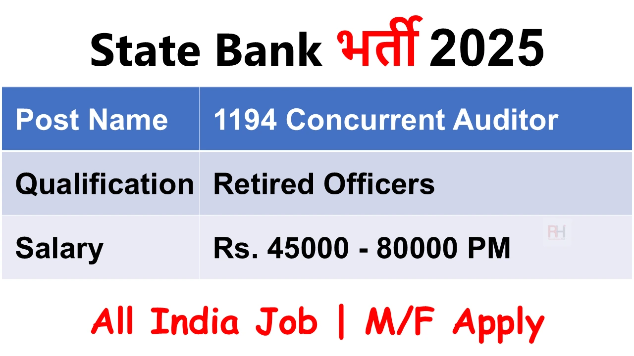 SBI Concurrent Auditor Recruitment 2025