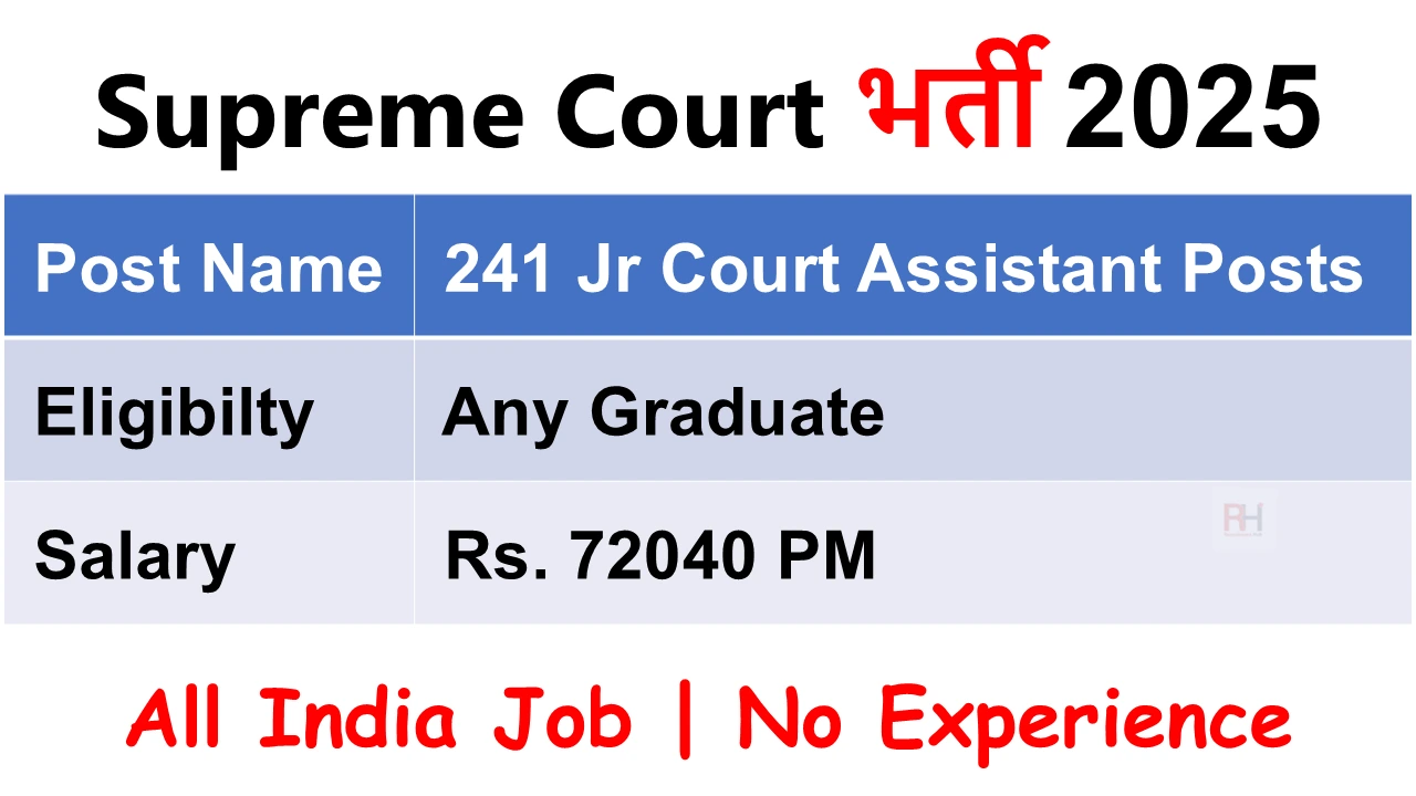 SCI Junior Court Assistant Recruitment 2025