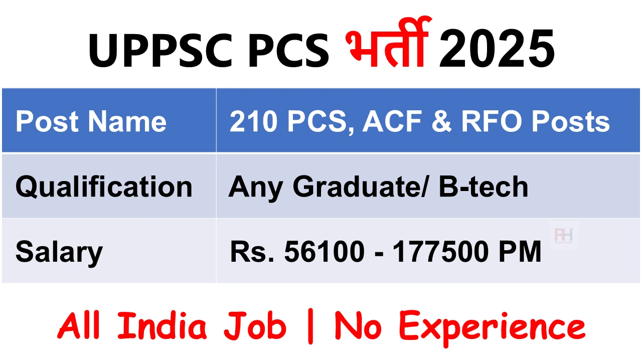 UPPSC PCS Recruitment 2025