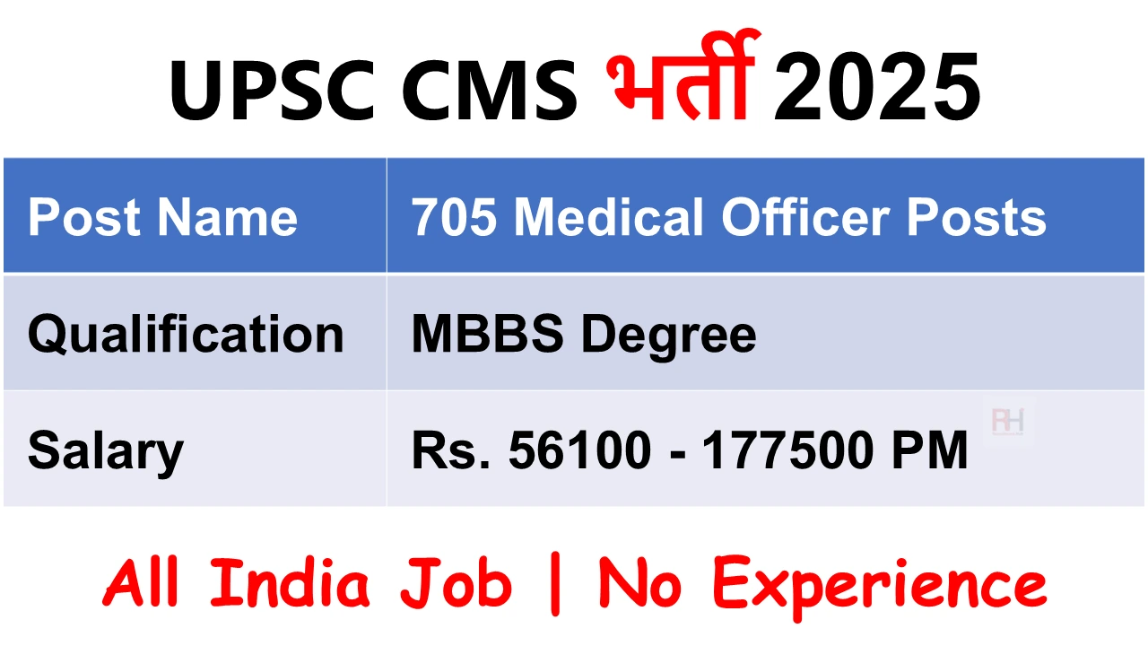 UPSC CMS Recruitment 2025