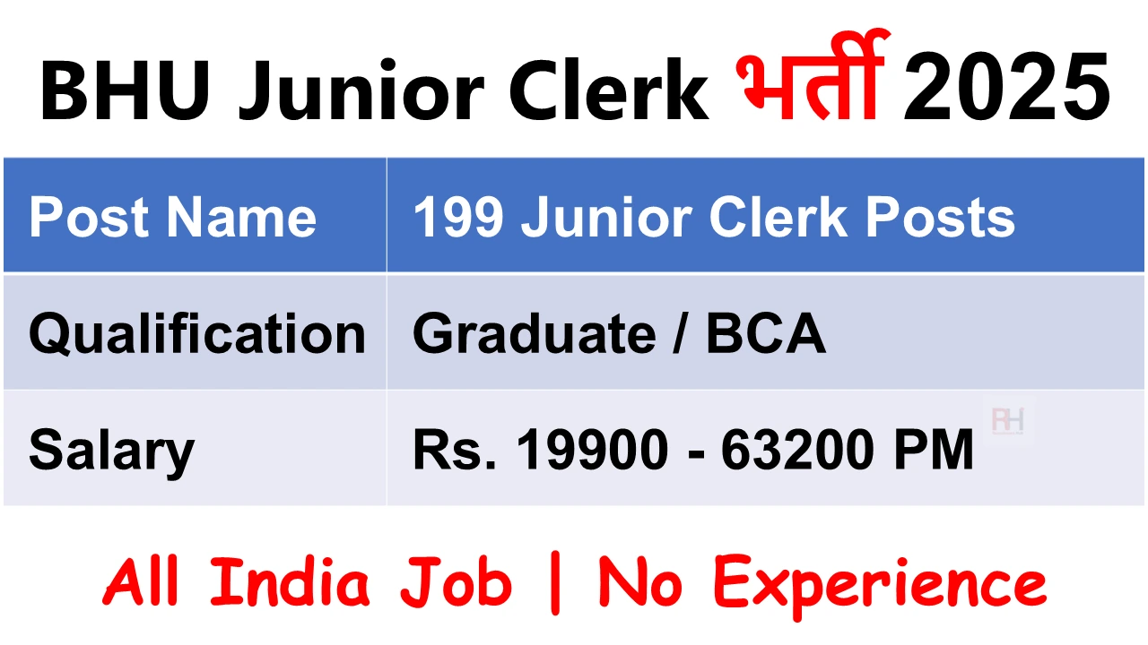 BHU Junior Clerk Recruitment 2025