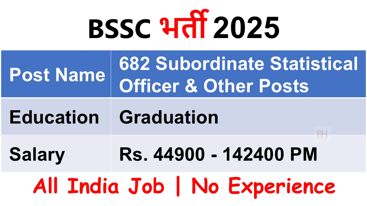 BSSC Recruitment 2025