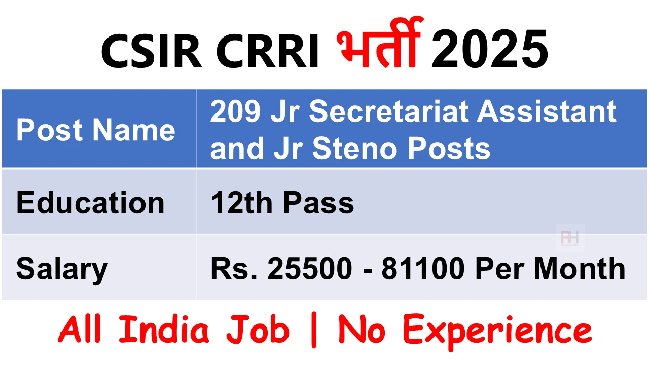 CSIR CRRI JSA Recruitment 2025