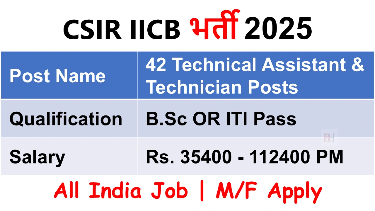 CSIR IICB Recruitment 2025