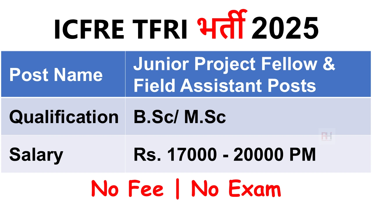 ICFRE TFRI Recruitment 2025