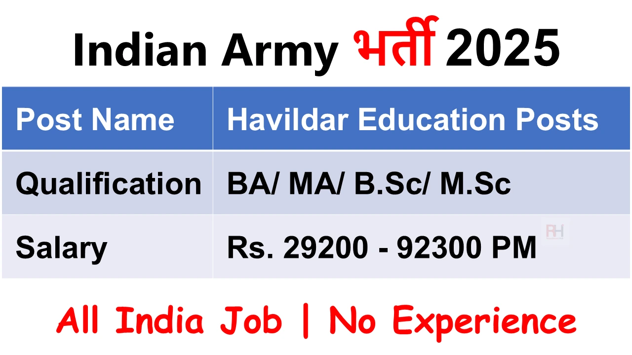 Indian Army Havildar Education Recruitment 2025