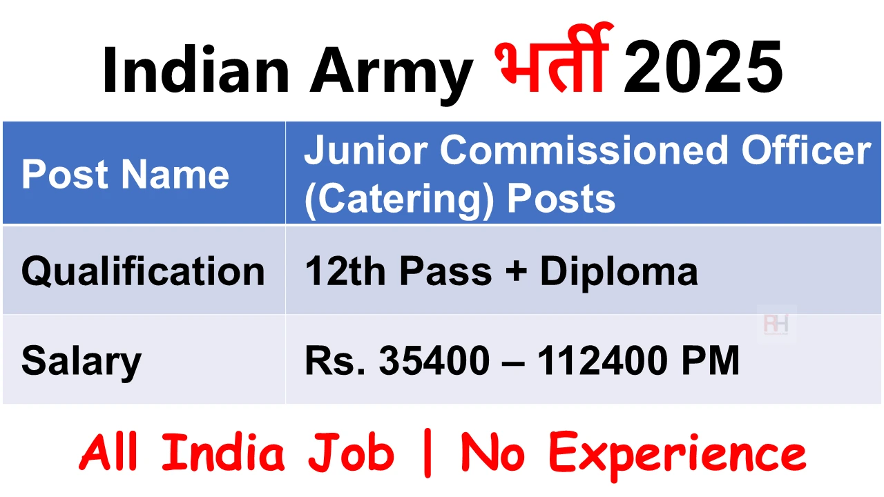 Indian Army Junior Commission Officer Recruitment 2025