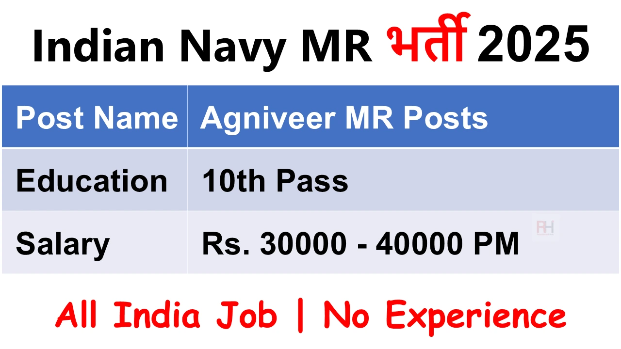 Indian Navy Agniveer MR Recruitment 2025