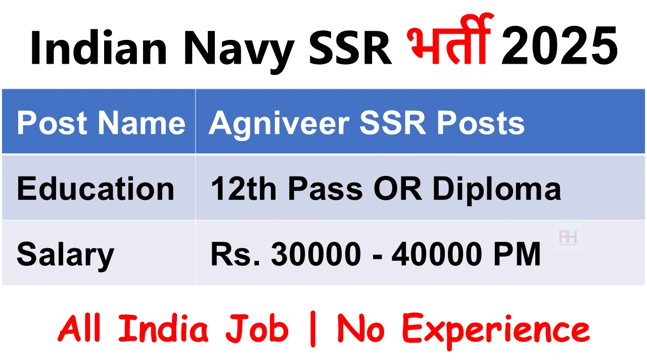 Indian Navy Agniveer SSR Recruitment 2025