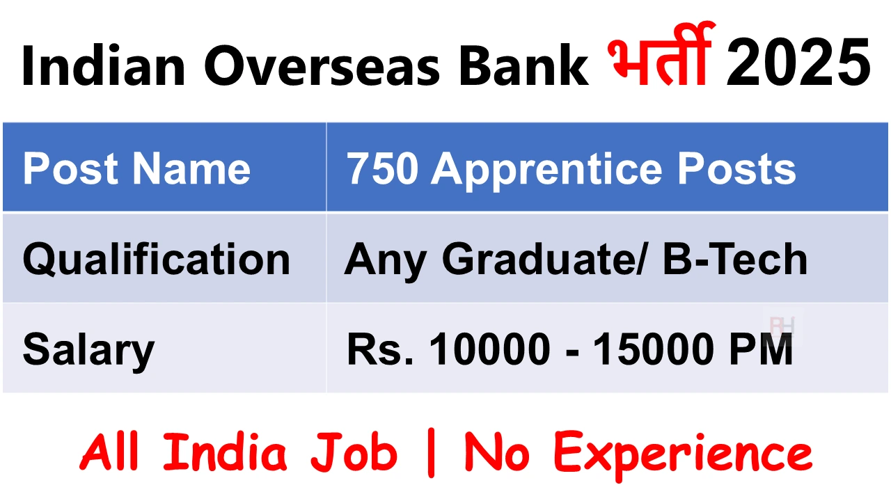 Indian Overseas Bank Apprentice Recruitment 2025