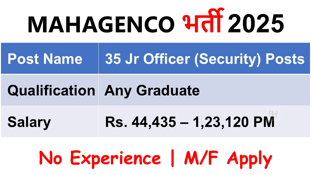 MAHAGENCO Recruitment 2025