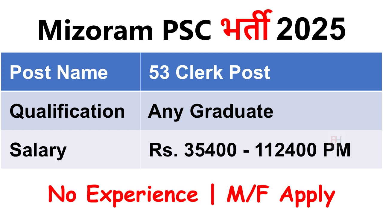 Mizoram PSC Recruitment 2025