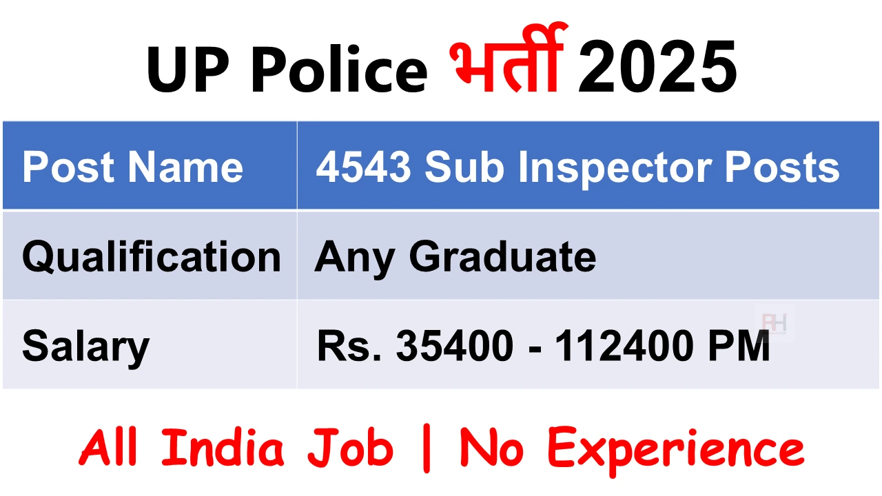 UP Police SI Recruitment 2025