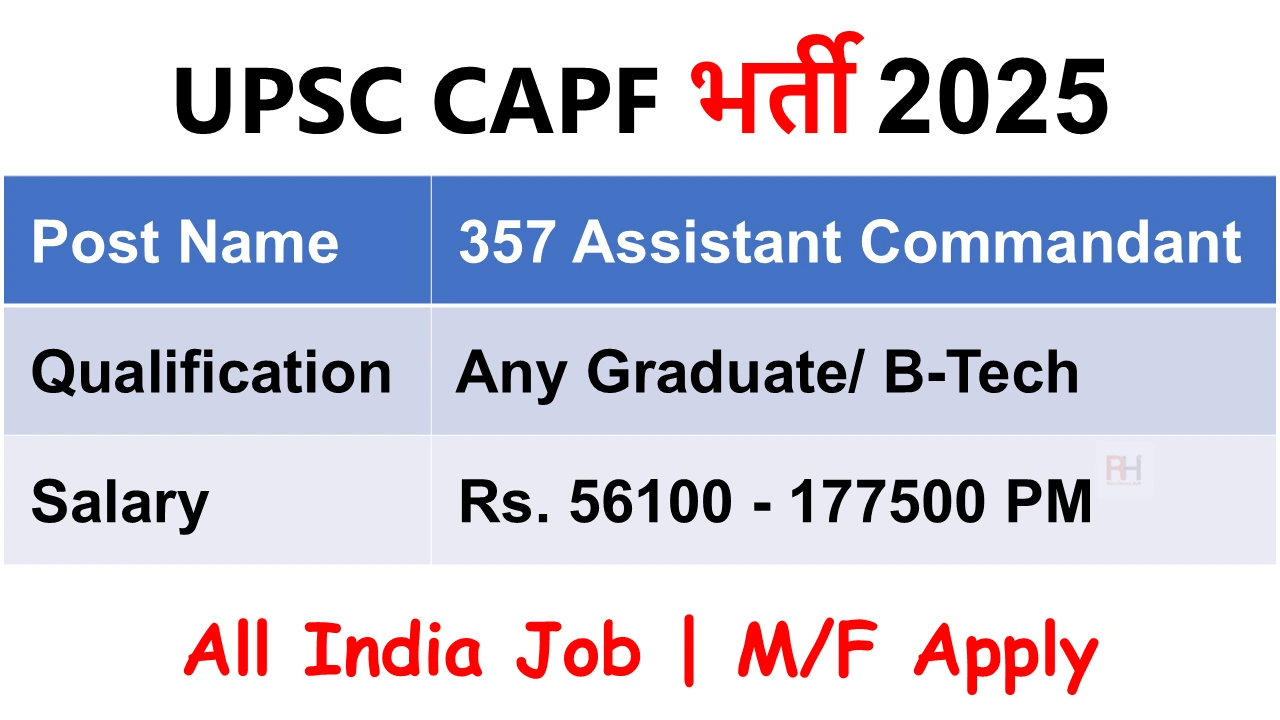 UPSC CAPF Recruitment 2025