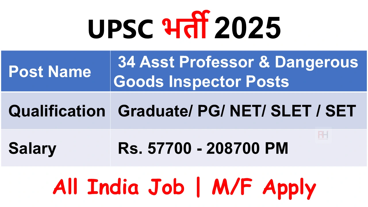 UPSC Recruitment 2025