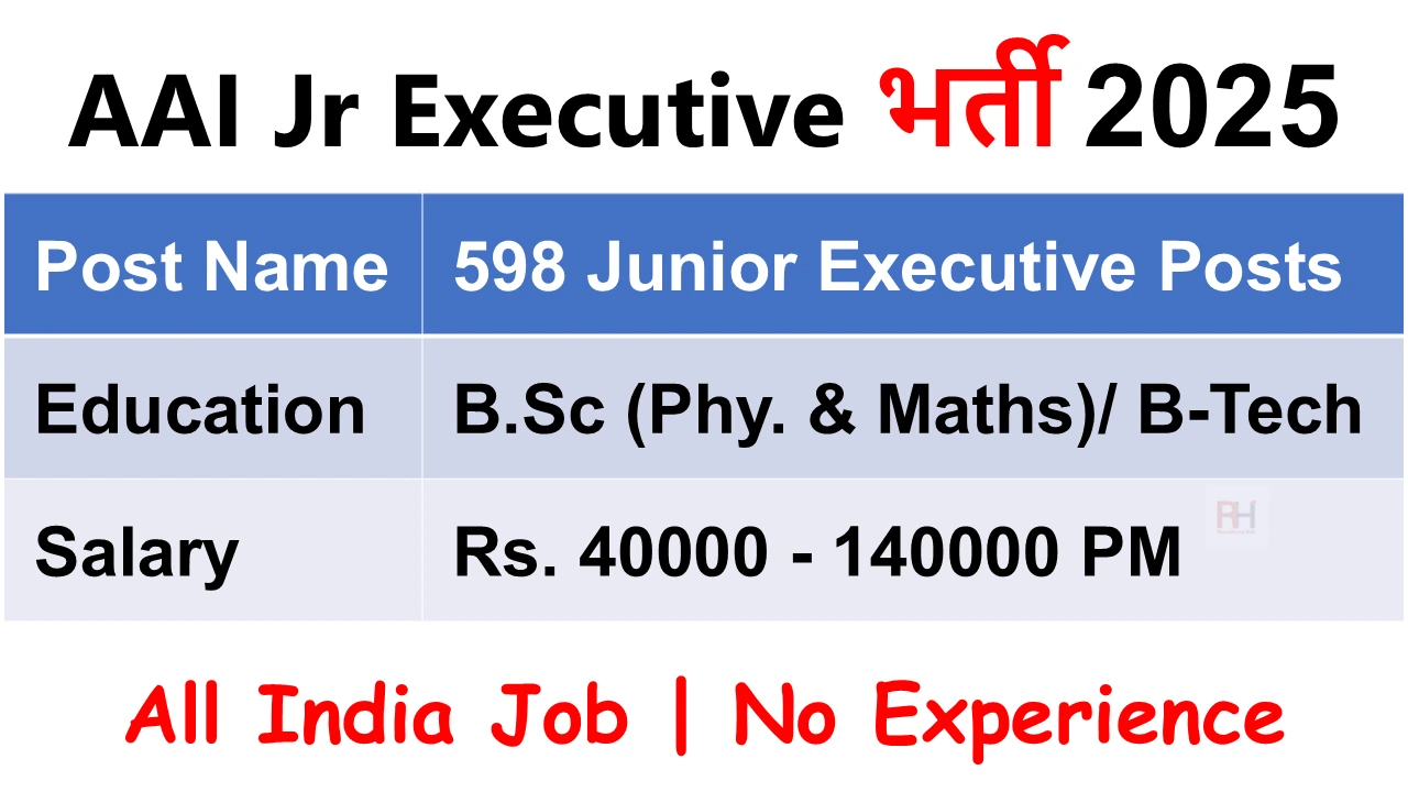 AAI Junior Executive ATC Recruitment 2025