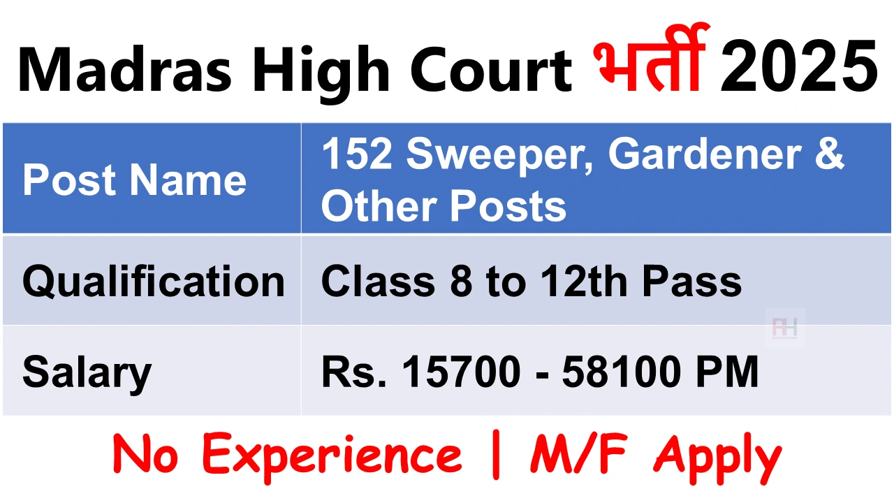 Madras High Court Recruitment 2025
