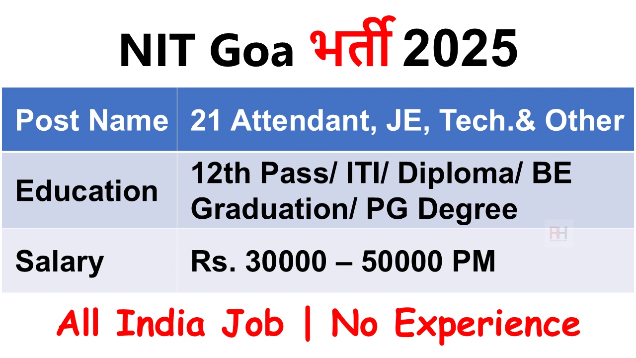 NIT Goa Non-Teaching Recruitment 2025