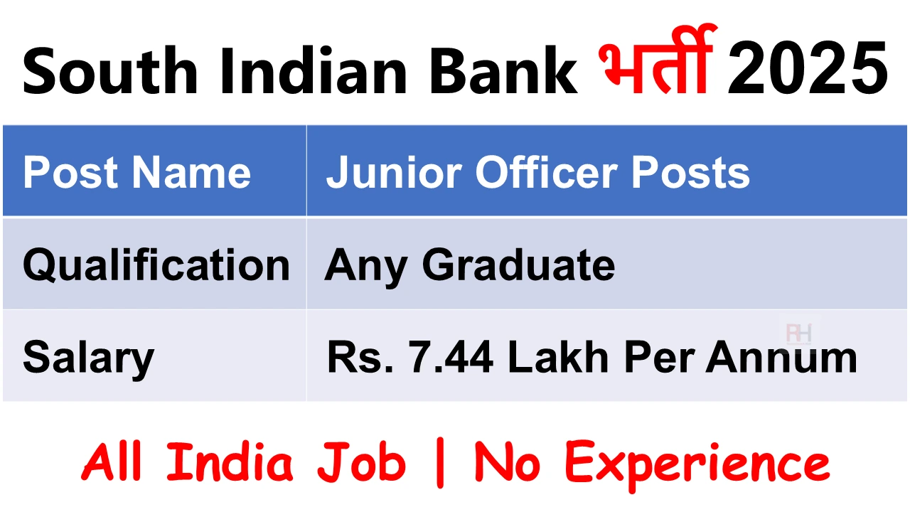 South Indian Bank Recruitment 2025